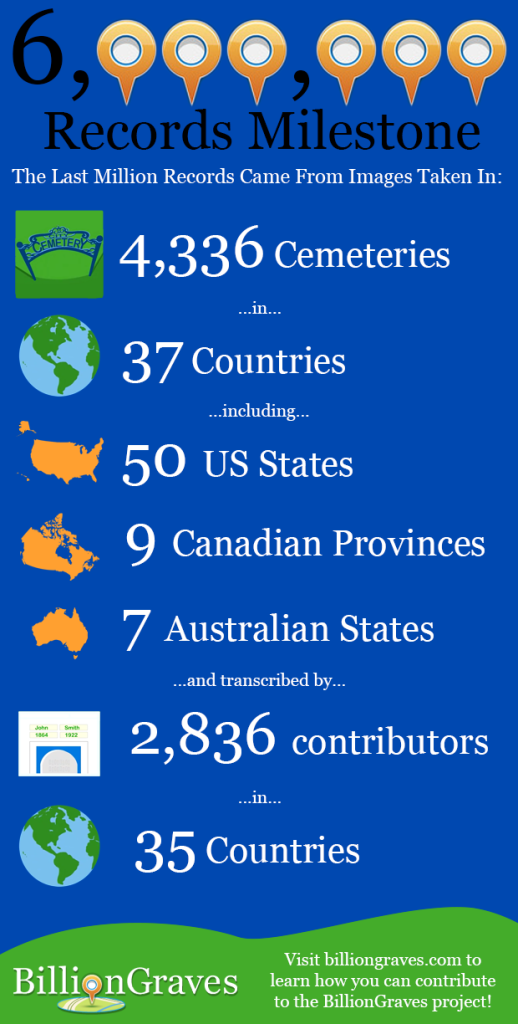 bg_6mm_image_infographic
